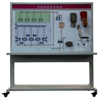 HY-QC353東風(fēng)1120GA軍車潤滑系統(tǒng)實(shí)訓(xùn)臺